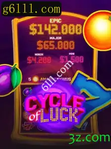 CycleofLuck: Mergulhe no Universo das Probabilidades com 6lll.com